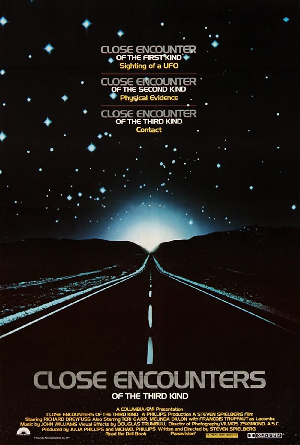 Close Encounters of the Third Kind 1977 มนุษย์ต่างโลก movie2uhd